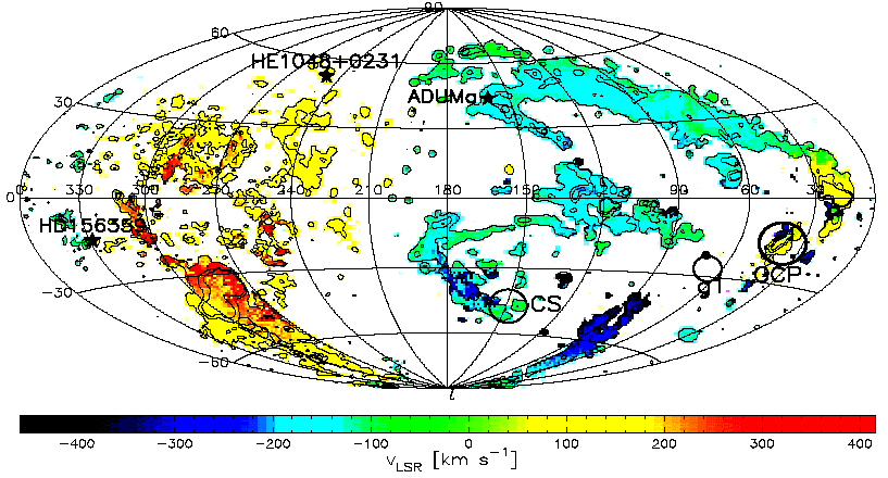 Distribution of speeds HVC on celestial sphere.